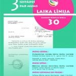 Gulbenes Mākslas skolai 30 Pasākumi, notikumi