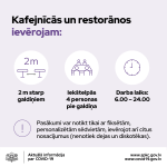 Apmeklējot muzeju Pasākumi, notikumi