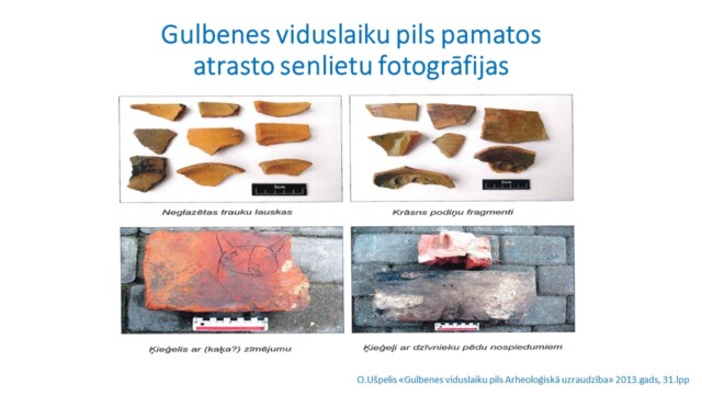 Prezentācijas slaids, Ineta Bauere, Gulbenes centrs