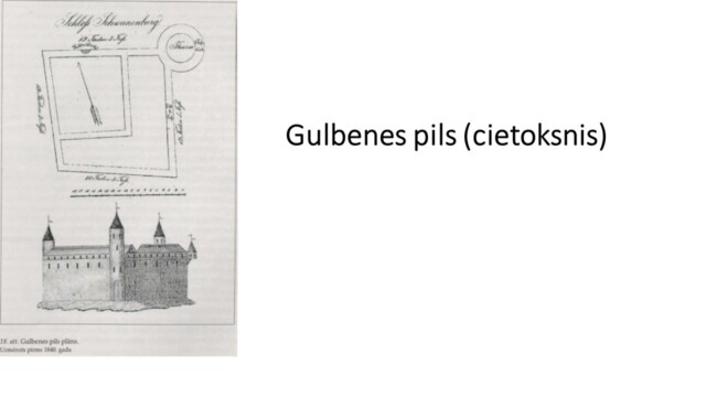 Prezentācijas slaids, Jānis Polis, Gulbenes pilsnovads