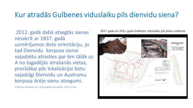 Prezentācijas slaids, Ineta Bauere, Gulbenes centrs