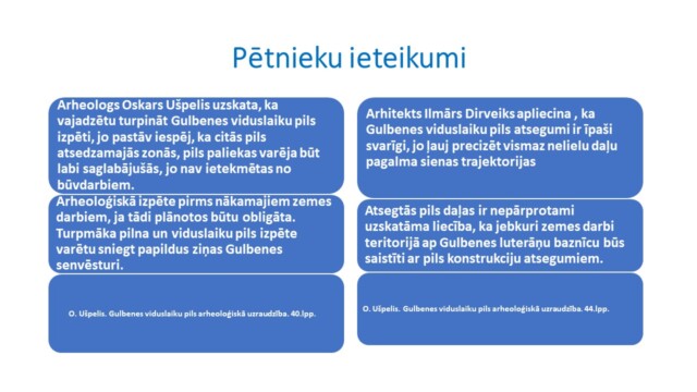 Prezentācijas slaids, Ineta Bauere, Gulbenes centrs