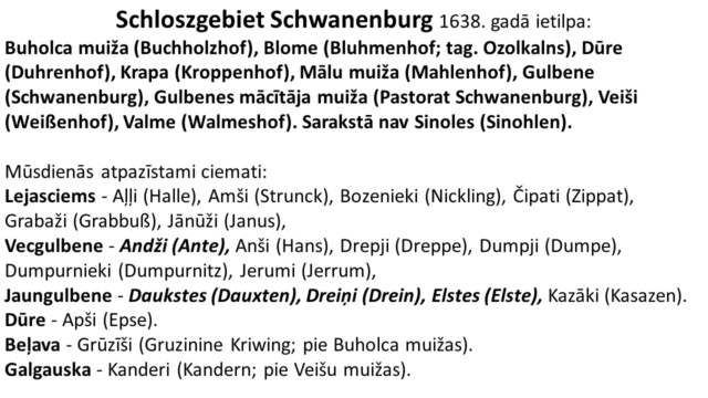 Prezentācijas slaids, Jānis Polis, Gulbenes pilsnovads